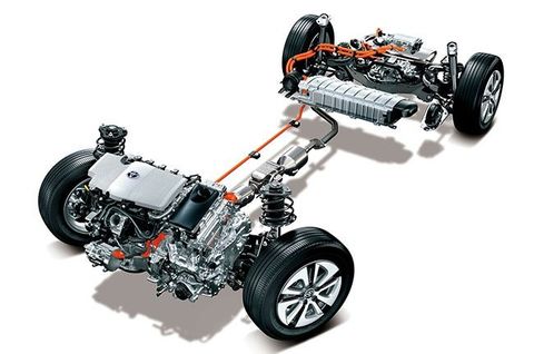 Guide to Hybrid Vehicle Powertrain Testing Systems: Overview, Basics, and Technical Insights