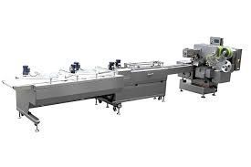 Exploring Candy Wrapping Machines: Learn, Discover, and Understand Features