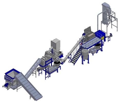 Plastic Recycling Plants Introduction: Explore Information, Basics, and Expert Tips