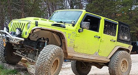 Off-Road Jeep Rentals Overview: Terrain Types, Safety Tips, and Travel Insights
